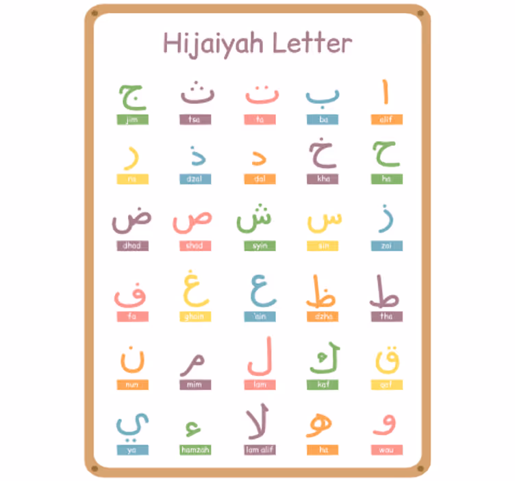 Rrullgardin barn arabiskt alfabet - Tenstickers