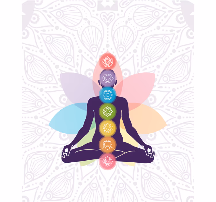 De sju chakras symboler modern rullgardin - Tenstickers