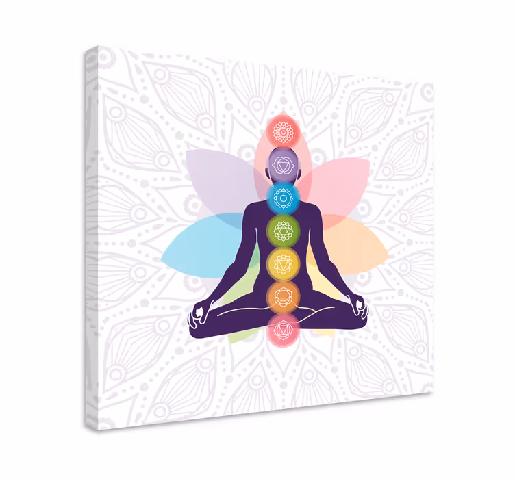 De sju chakras symboler moderncanvas tavla - Tenstickers