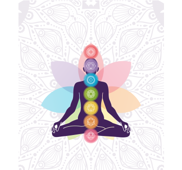 De sju chakras symboler moderna rullgardiner - Tenstickers