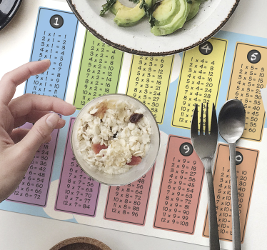 Multiplikationstabell barnbordsmatta - Tenstickers
