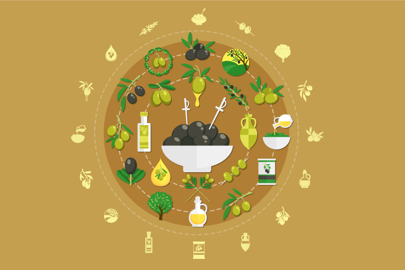 Bordstabletter original olive bowl arrangement - Tenstickers