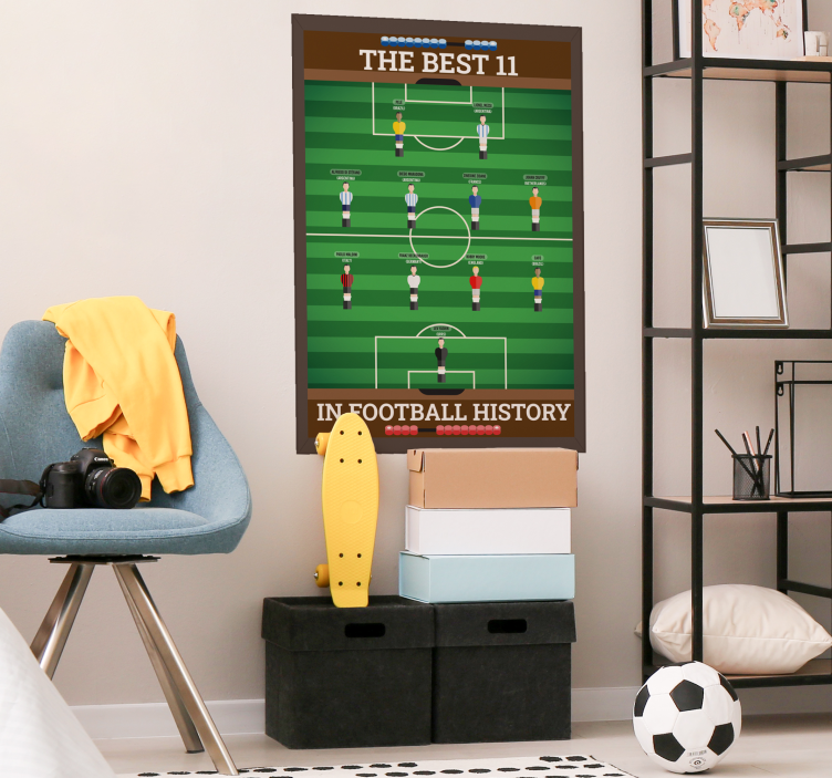 Bästa 11 i fotbollshistorien poster ungfödd - Tenstickers