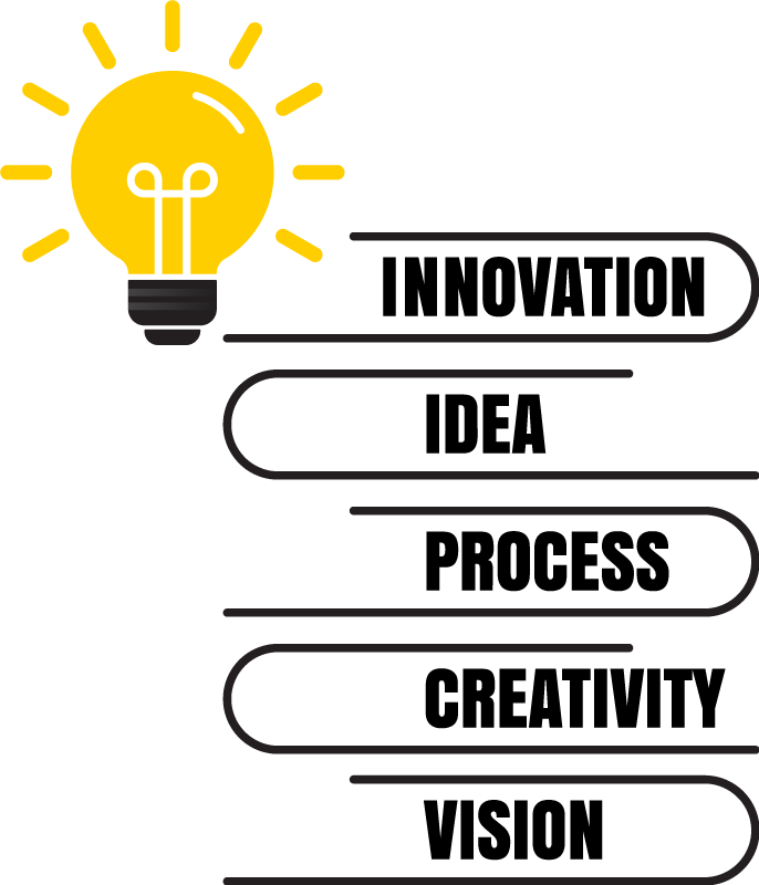 Poster kontor värden av glödlampa - Tenstickers