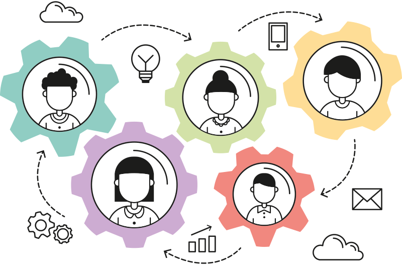 Poster kontor teamwork motor - Tenstickers