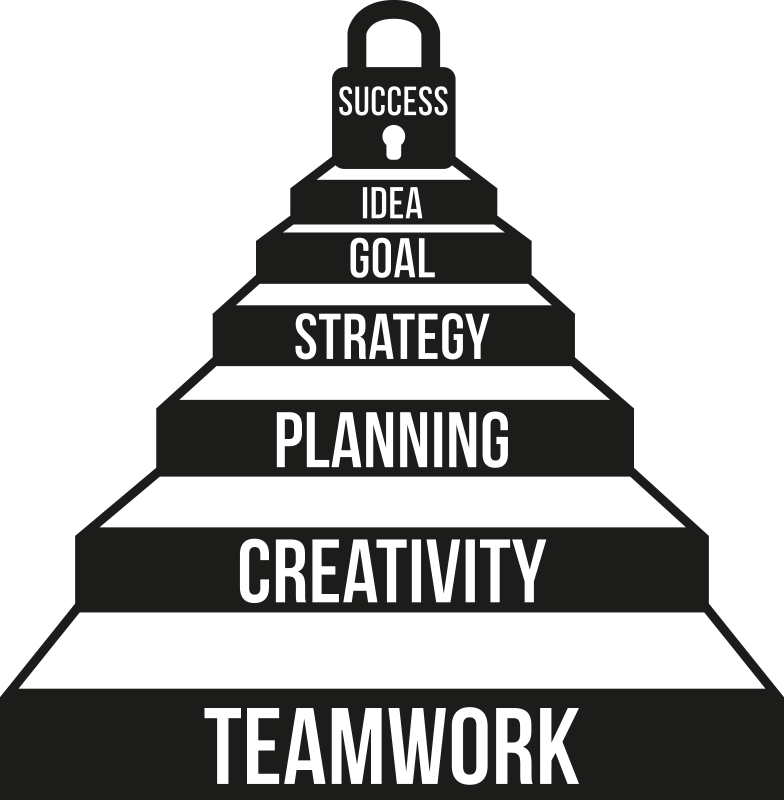 Poster kontor större motivation arbetsplats - Tenstickers