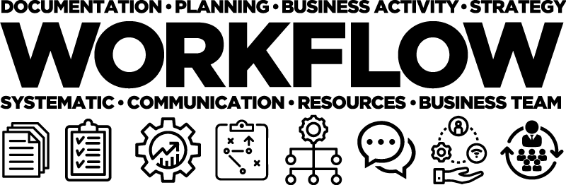 Poster kontor arbetsflöde - Tenstickers