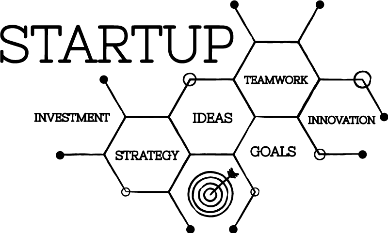 Poster kontor start-up koncept - Tenstickers