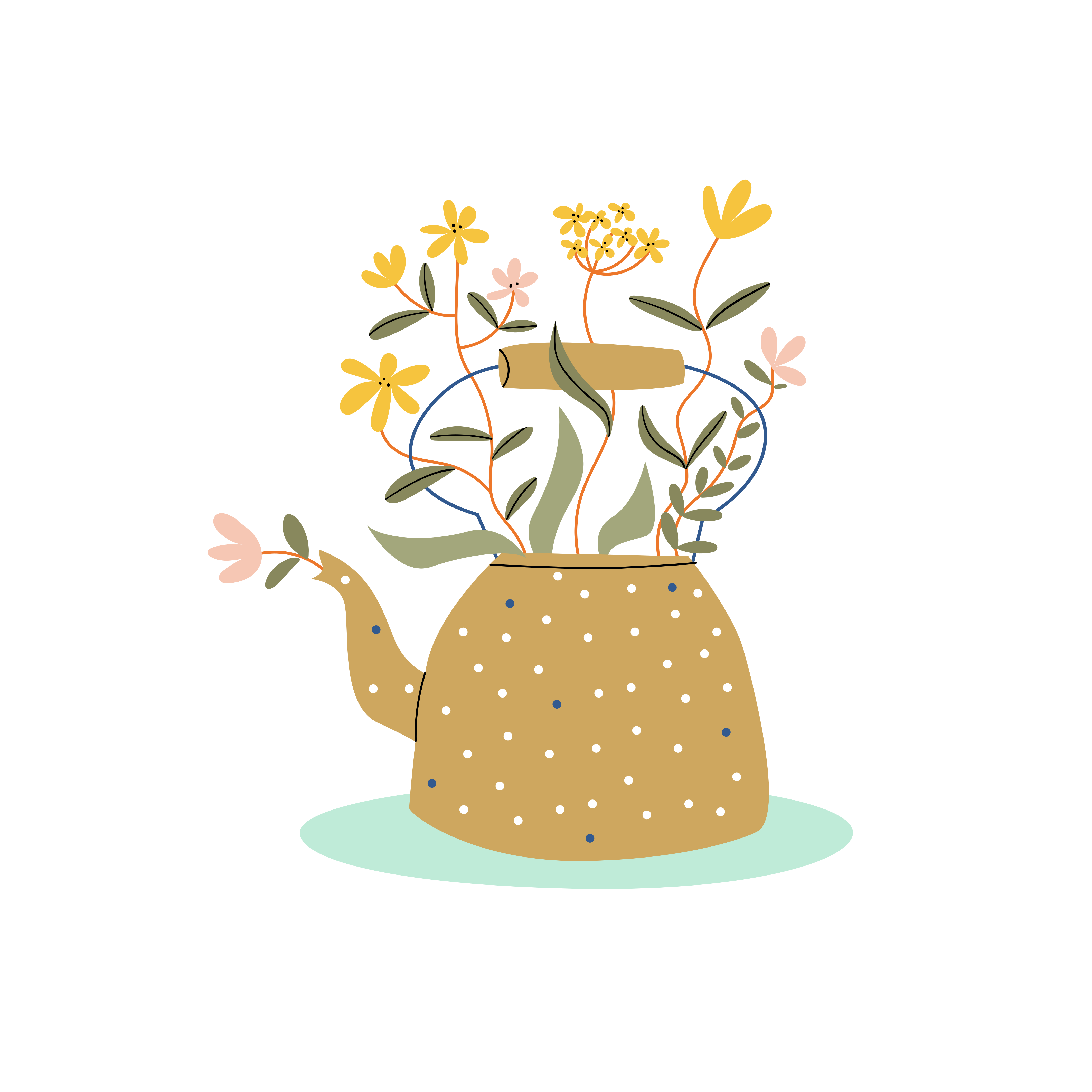 Posters blommor abstrakt vattenkanna - Tenstickers
