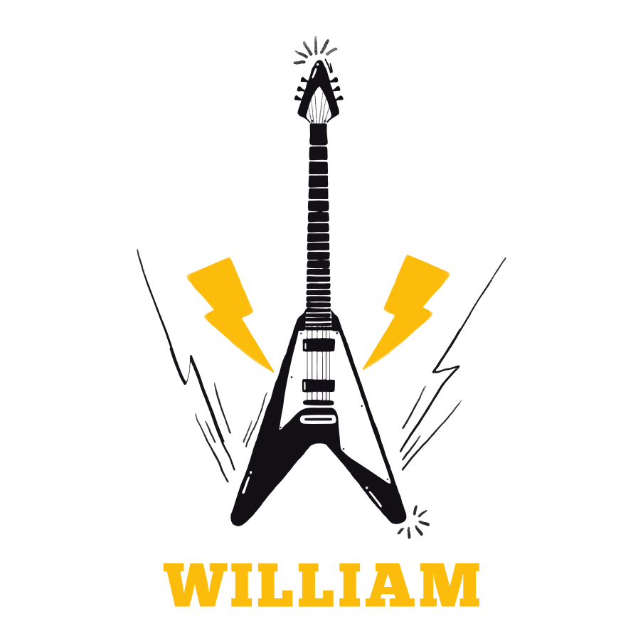Personliga posters elgitarr inspiration - Tenstickers