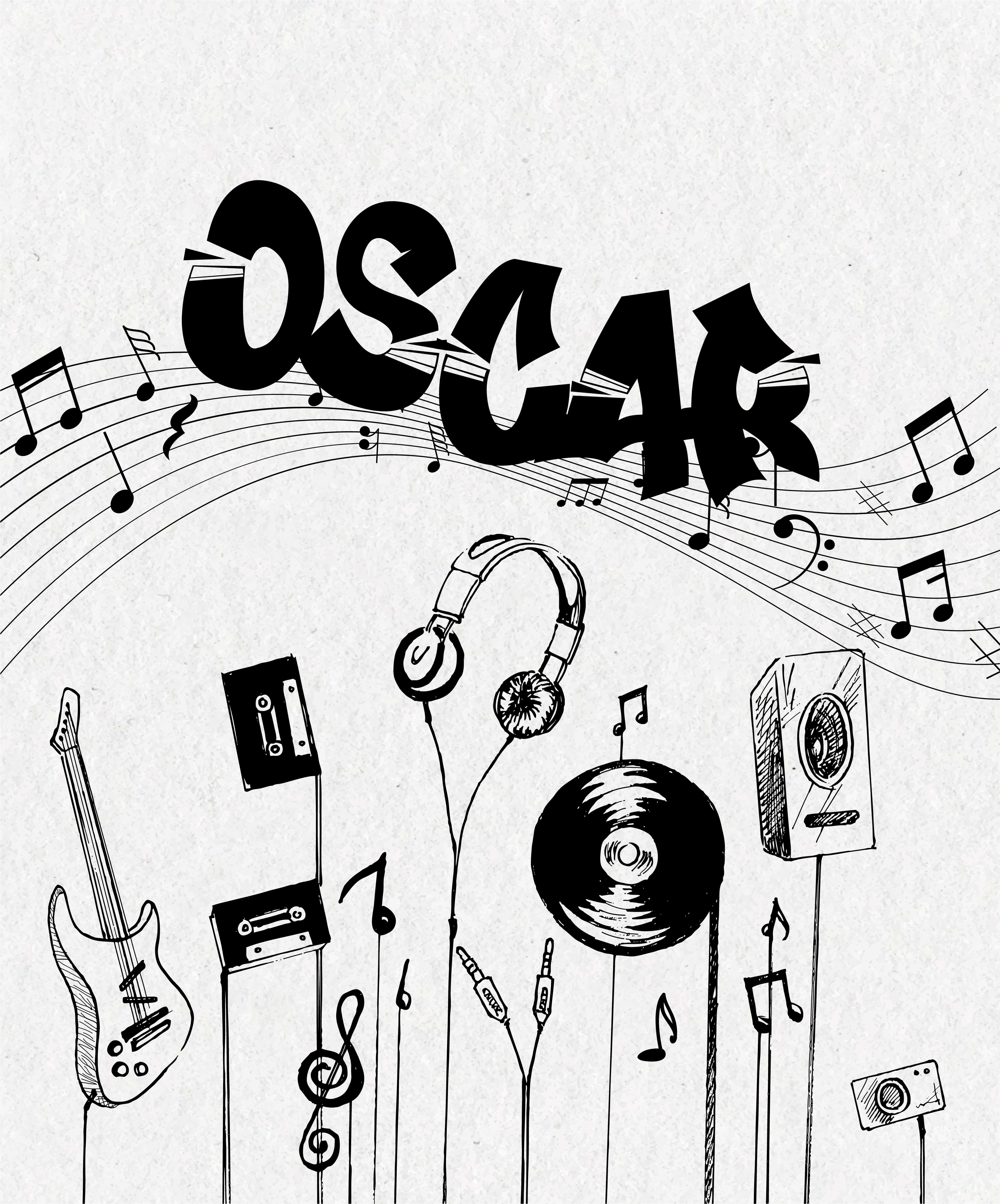 Musik posters personligt anpassade - Tenstickers