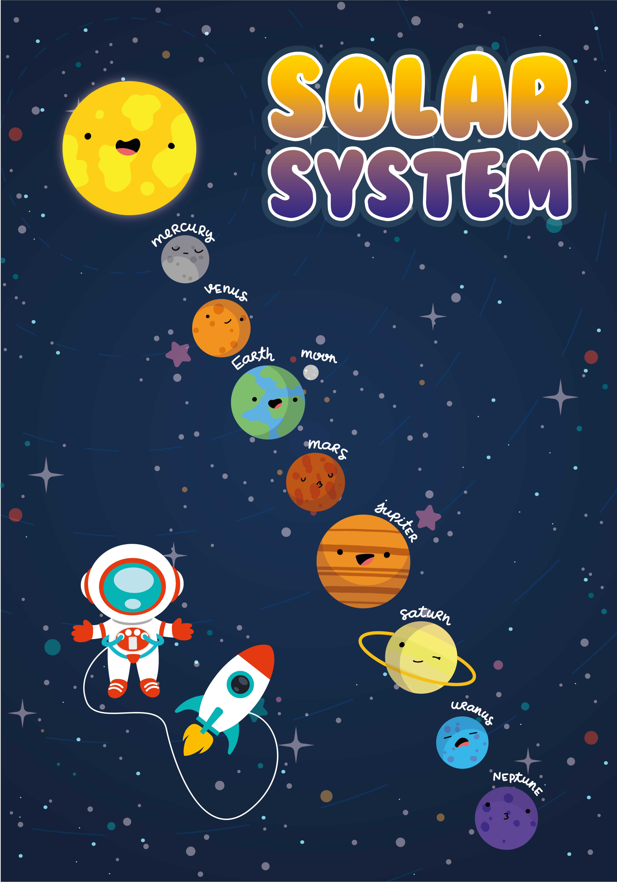Solsystemet posters till barn - Tenstickers