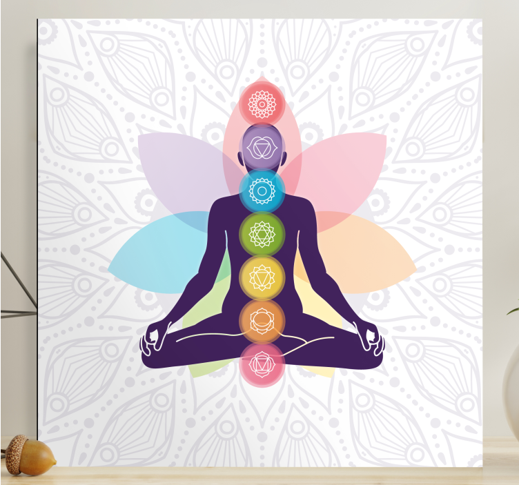 De sju chakras symboler moderncanvas tavla - Tenstickers