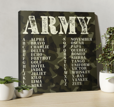 Nato fonetiskt alfabet brevcanvas tavla canvas tavla - Tenstickers