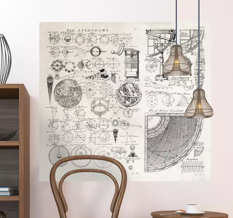 Gamla astronomitabell klistermärke - Tenstickers