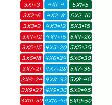 Pedagogiska matematikekvationer pedagogiska väggklistermärke - Tenstickers