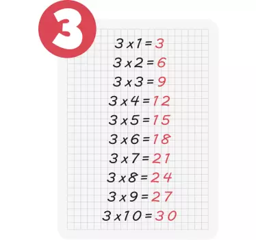 Multiplikationstabell med 3 pedagogiska klistermärken - Tenstickers
