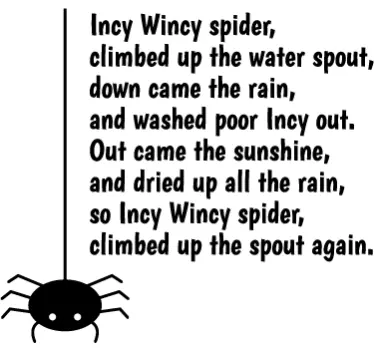 Incy wincy spindelbarns väggklistermärke - Tenstickers