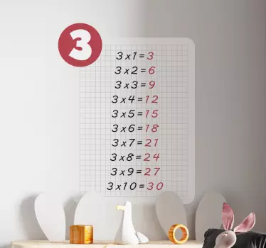 Multiplikationstabell med 3 pedagogiska klistermärken - Tenstickers