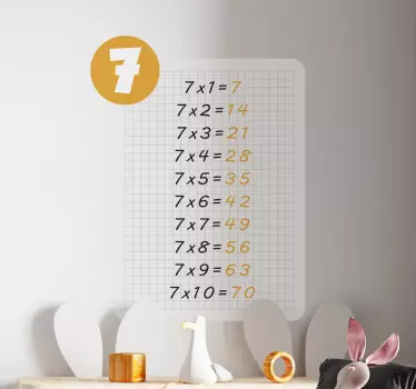 Multiplikationstabell med 7 utbildningsdekaler - Tenstickers