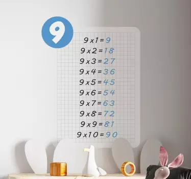 Multiplikationstabell med 9 pedagogiska klistermärken - Tenstickers