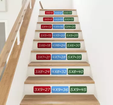 Pedagogiska matematikekvationer pedagogiska väggklistermärke - Tenstickers