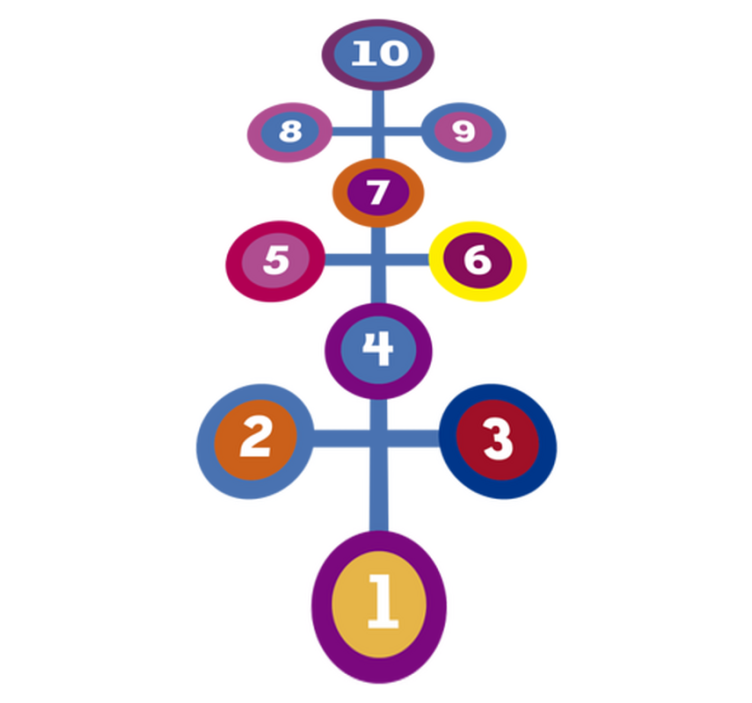 Vinylmatta spel hoppa rund - Tenstickers