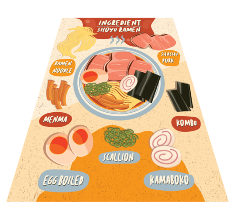Ramen ingredienser visas Vinylmatta Kök - Tenstickers