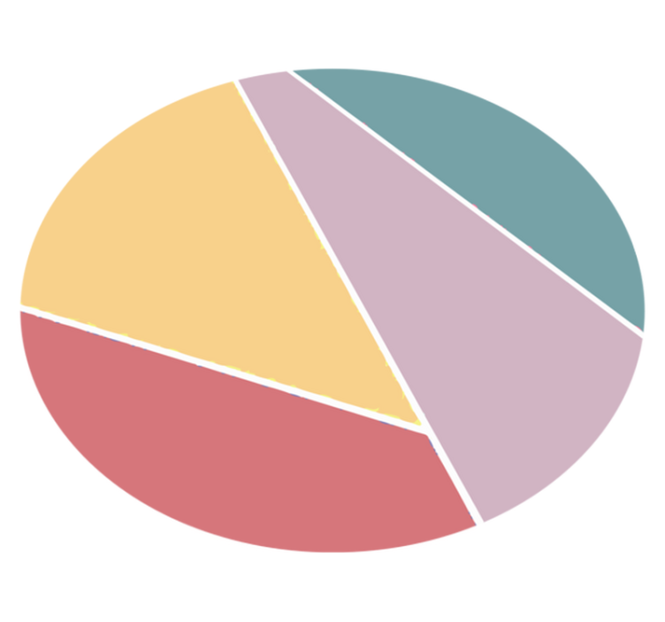 Pastellfärgad cirkulär matta - Tenstickers