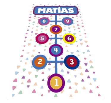 Rolig humlespel vinylmatta - Tenstickers