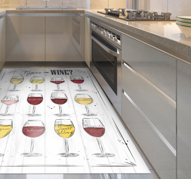 Vinglas guide Vinylmattor med fraser - Tenstickers