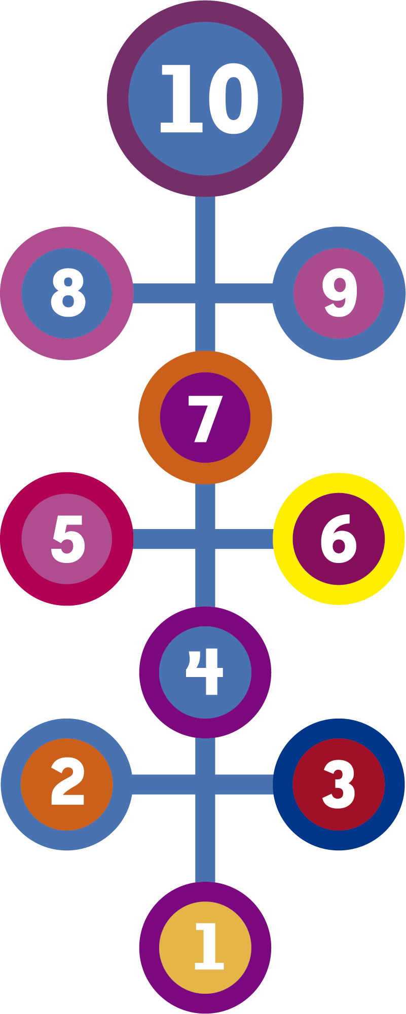 Vinylmatta spel hoppa rund - Tenstickers