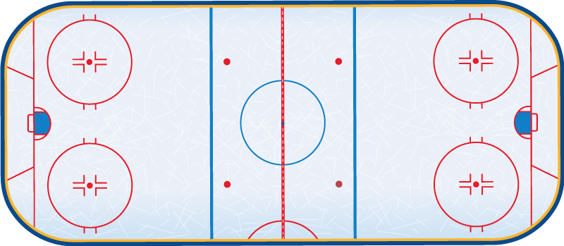 Spelmatta för ishockey - Tenstickers