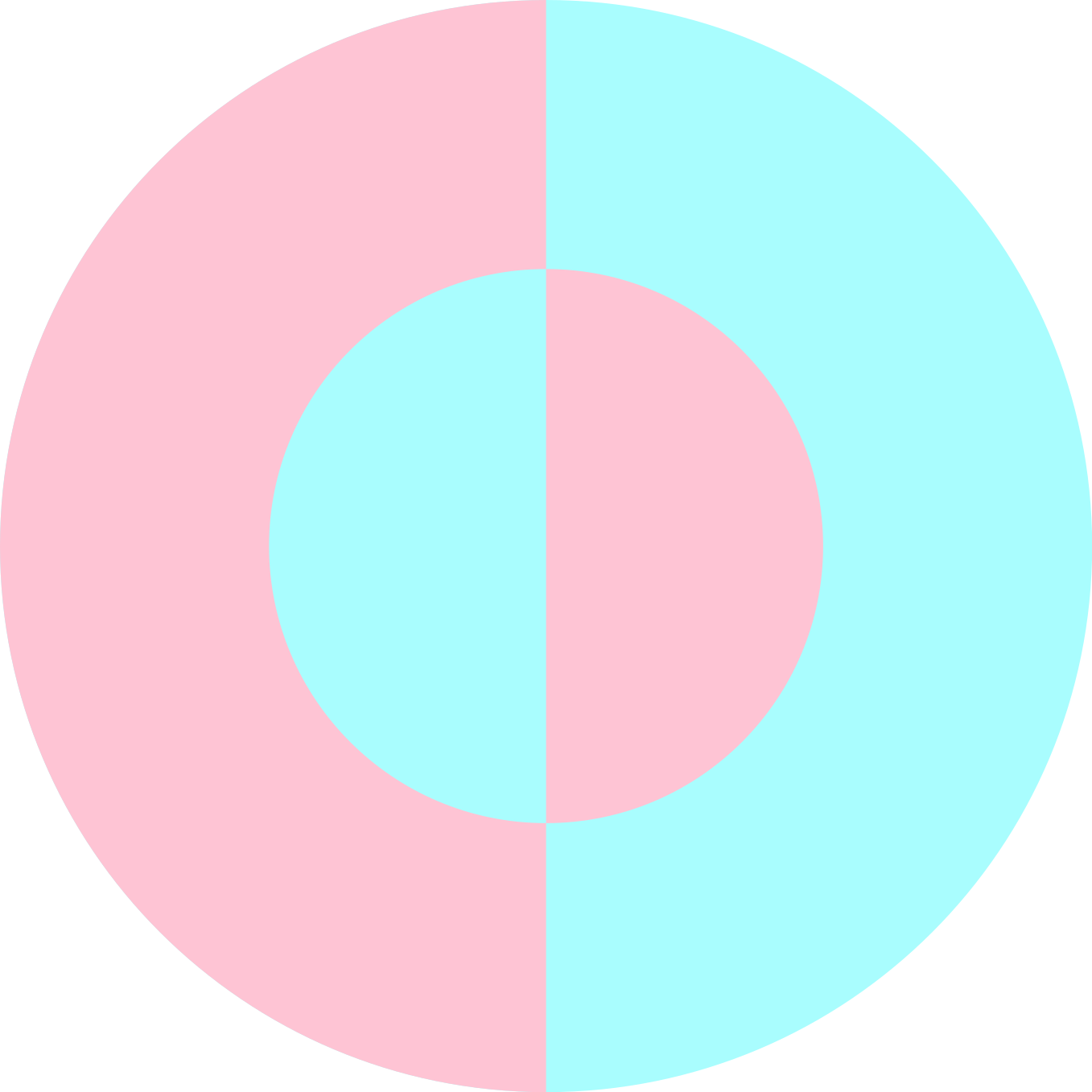 Geometrisk rund färgblock cirkulär matta - Tenstickers