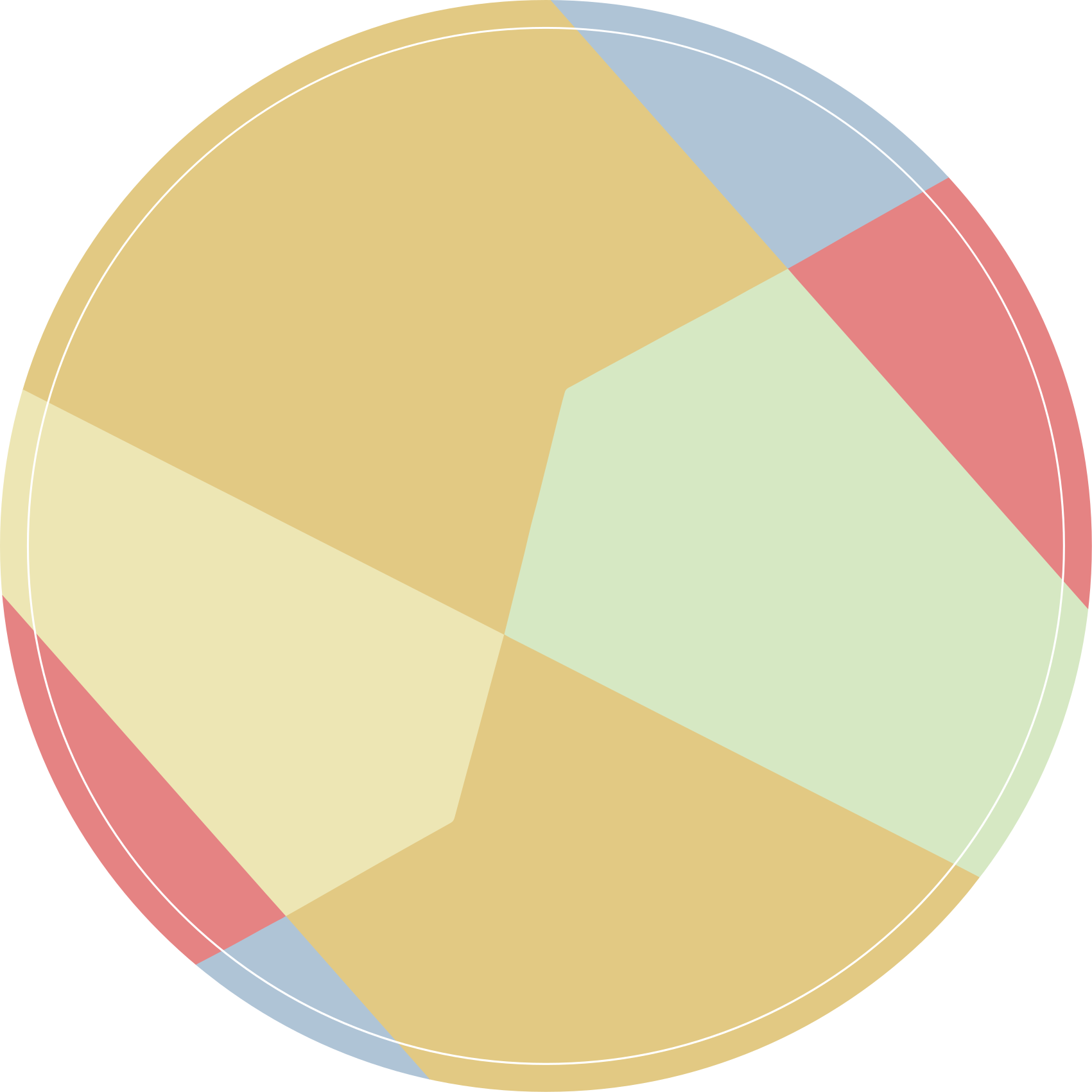 Pastell geometriska färg blockerar cirkulär matta - Tenstickers