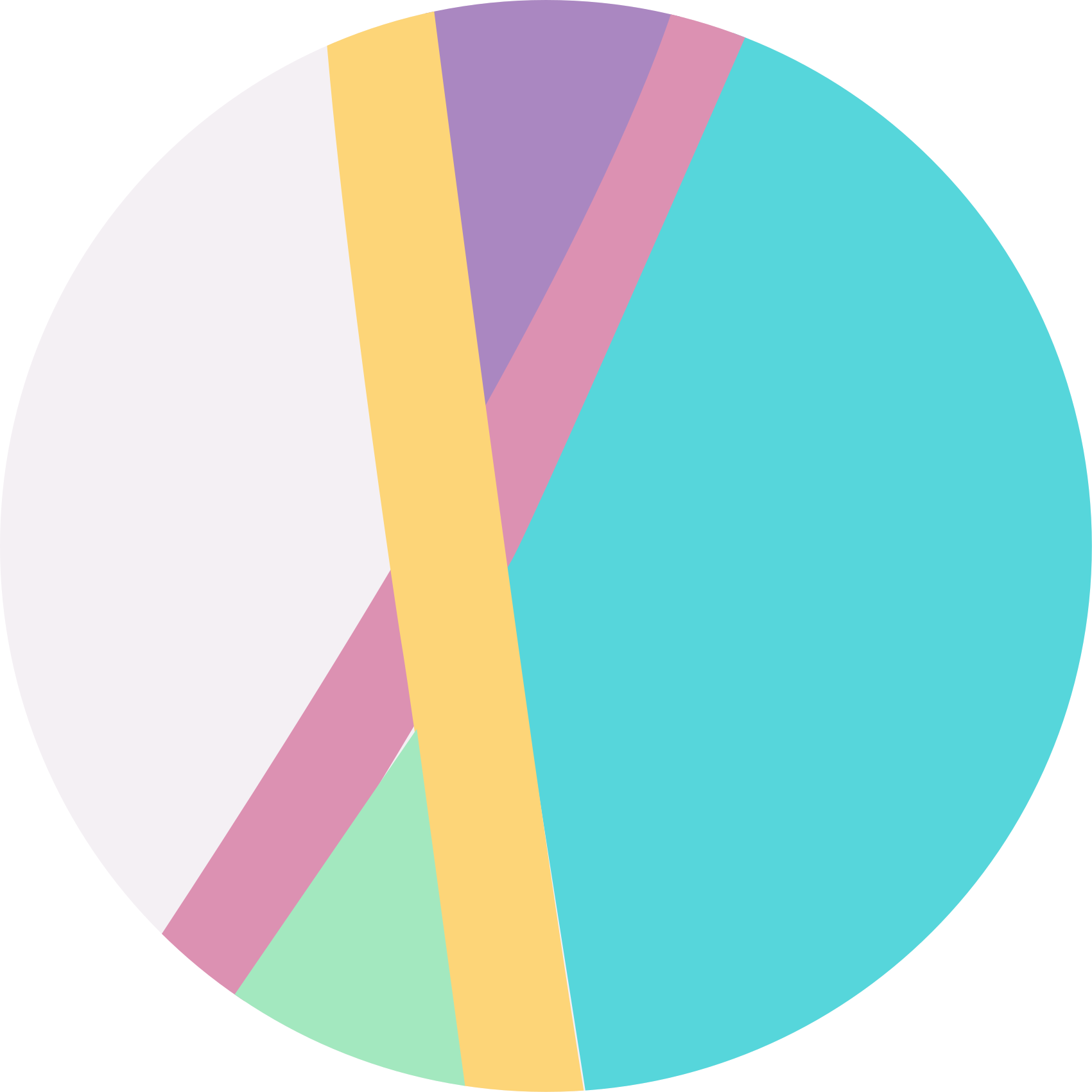 Vinylmatta minimalistisk med djärva färgblock - Tenstickers