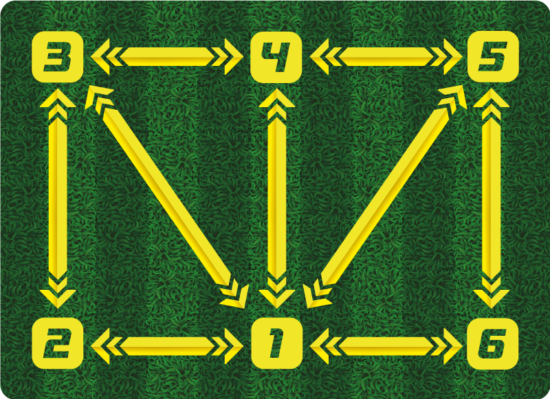 Fotbollsträning Vinylmatta Rektangel - Tenstickers